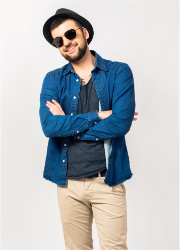 Men Wears