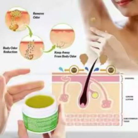 Underarm Odor Removal Cream