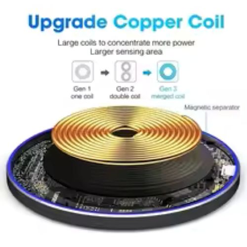 100W Fast Wireless Charger for iPhone
