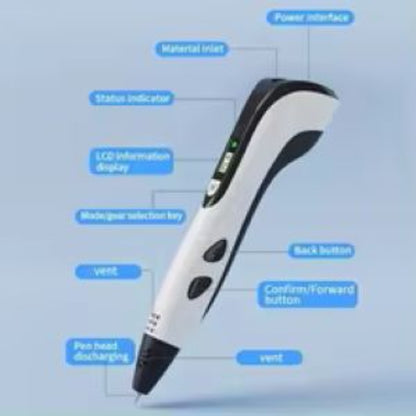 3D Printing Pen