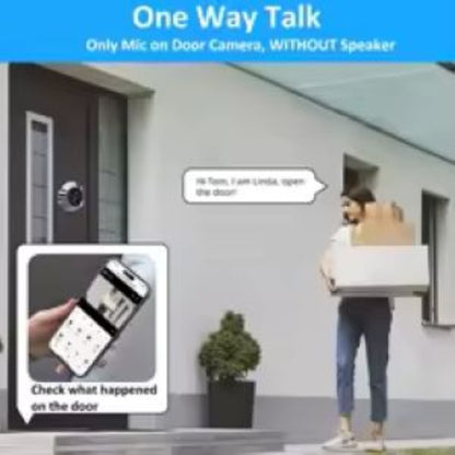 Door Viewer with Camera