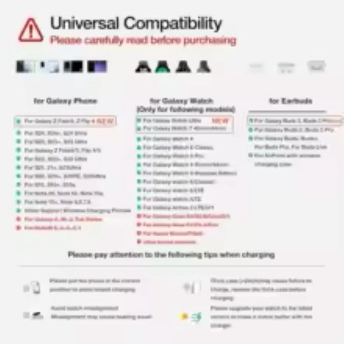 100W Fast Wireless Charger for iPhone